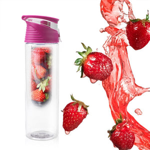 Fruit or Vegetable Detox Water Bottle Infuser